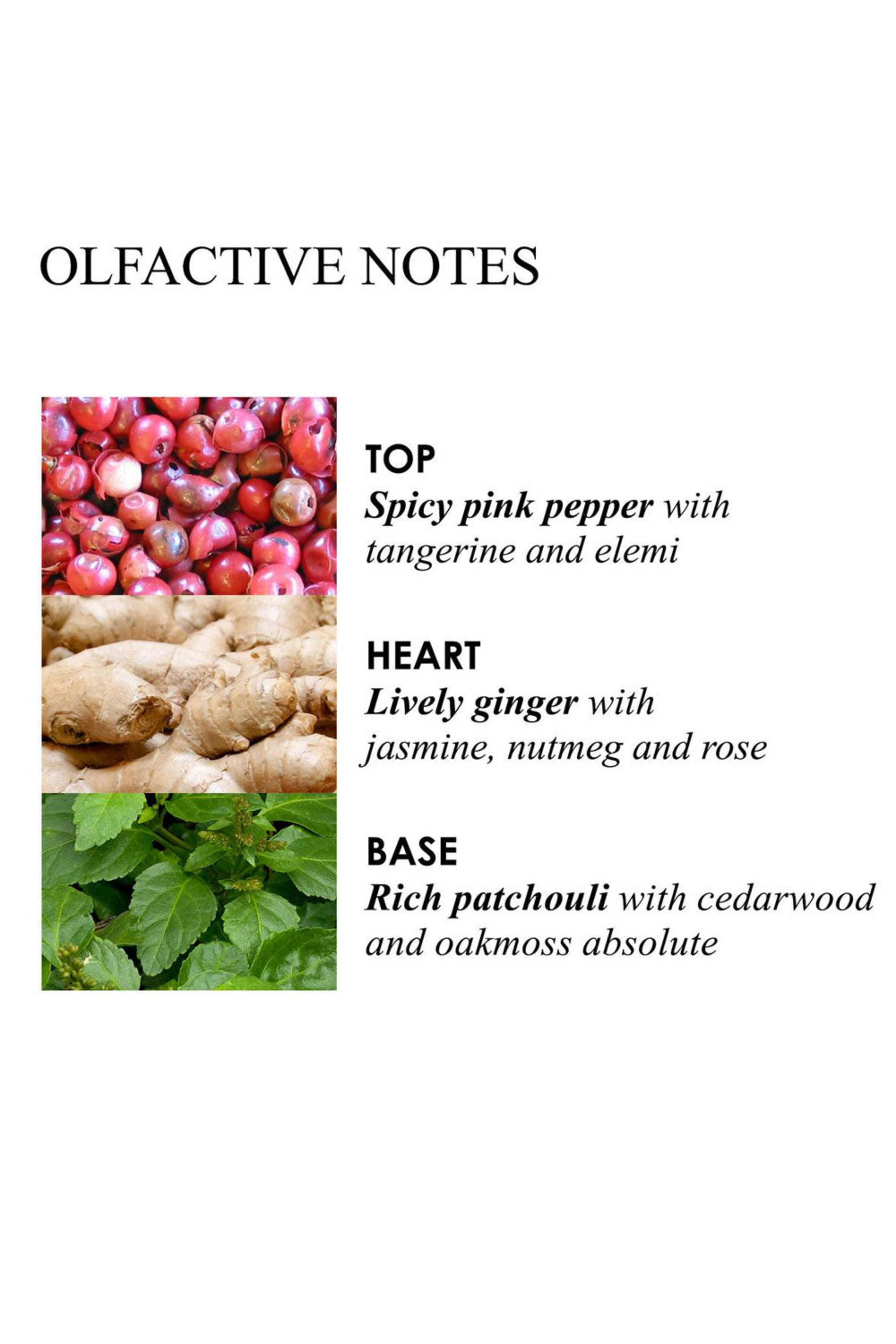 Molton Brown - Fiery Pink Pepper Bath & Shower Gel