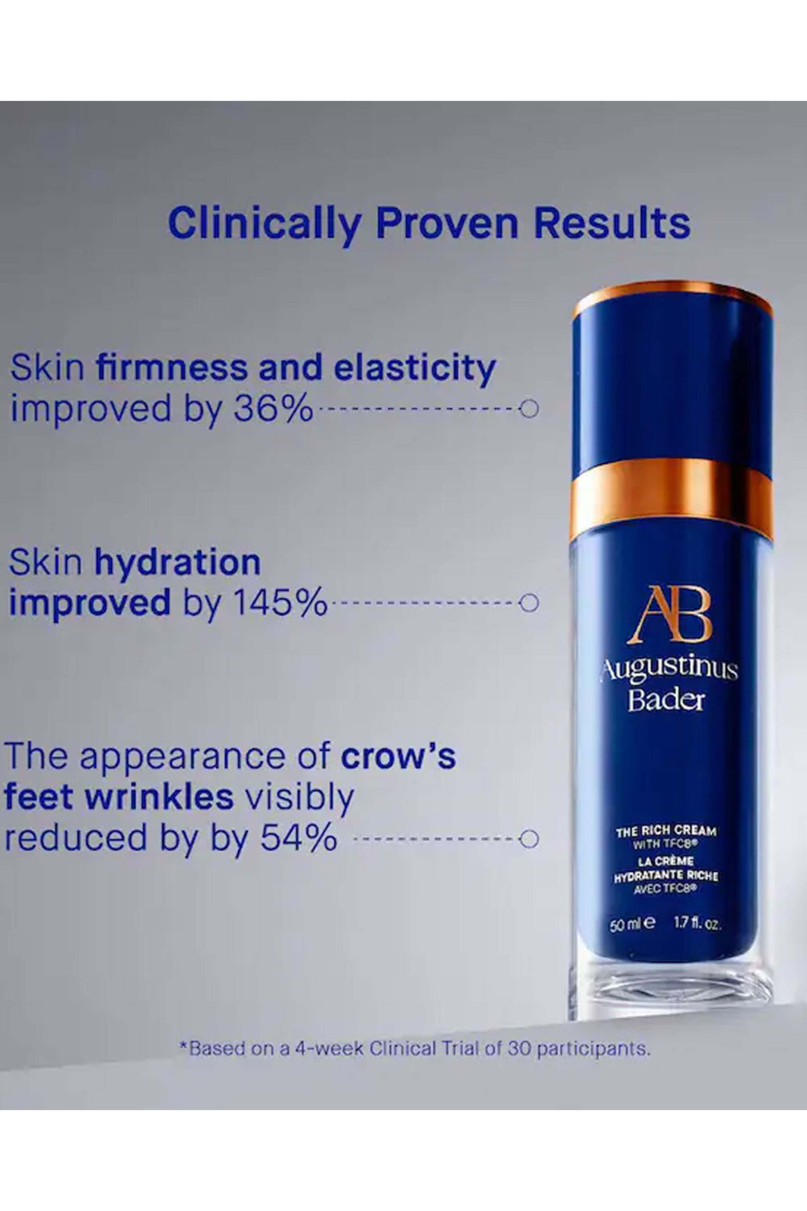 Augustinus Bader - The Rich Cream