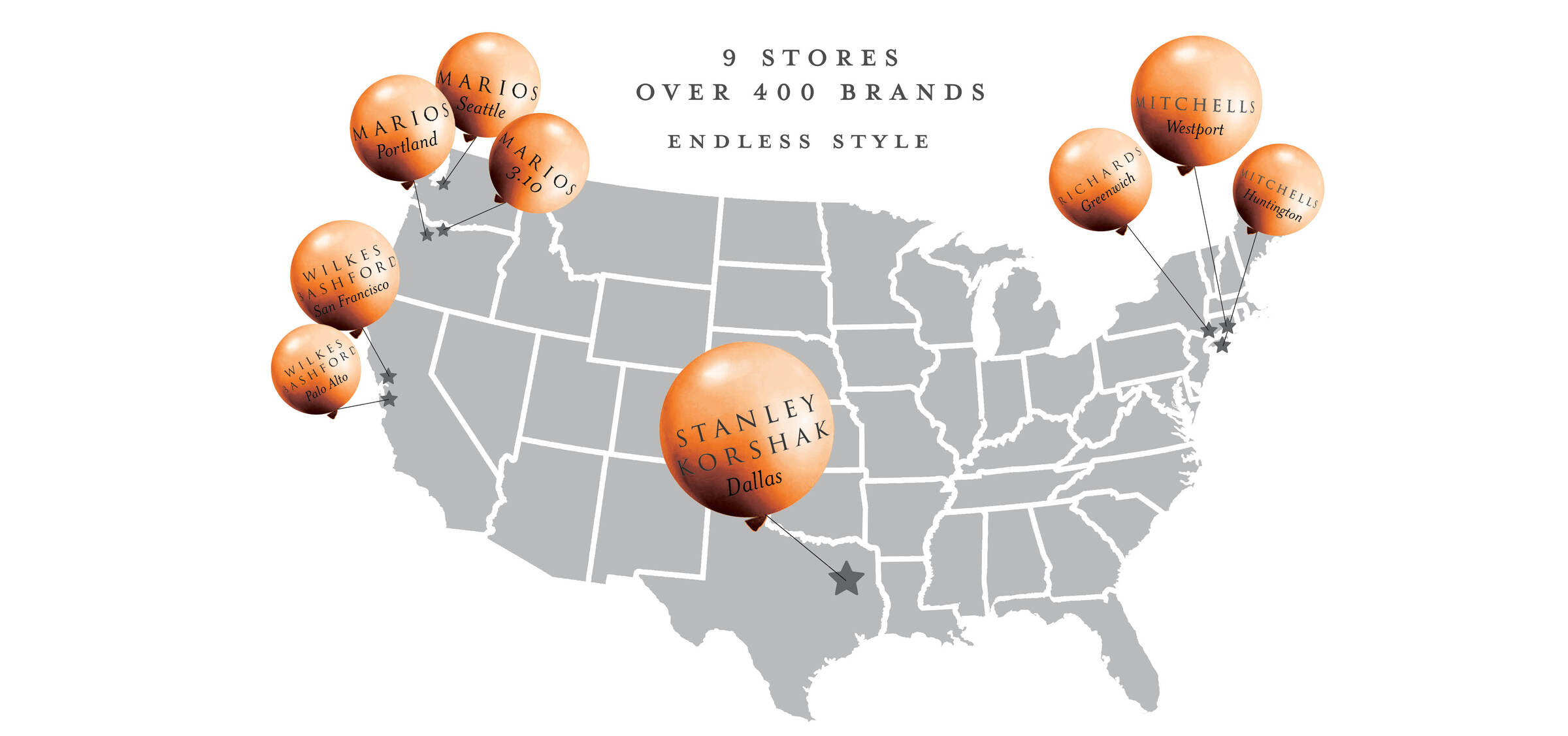 Mitchell Stores Welcomes a New Store